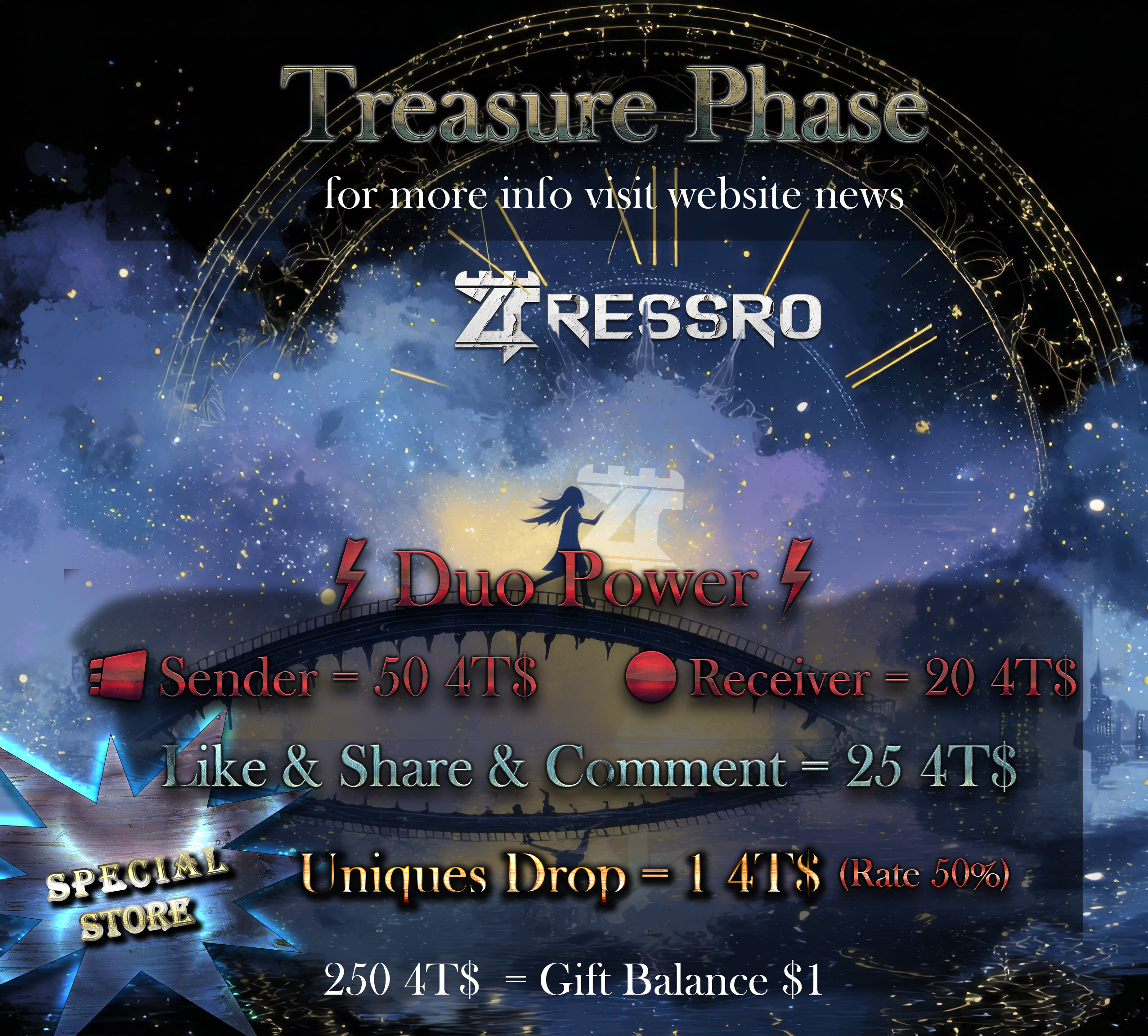 Treasure Phase